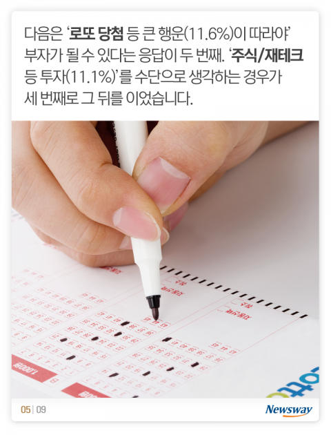 931회 로또 ‘8명’ 당첨됐다···1人 29억 수령