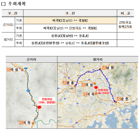호남고속도로 비탈면 유실 우려로 석곡IC∼곡성IC(천안방향) 전면차단