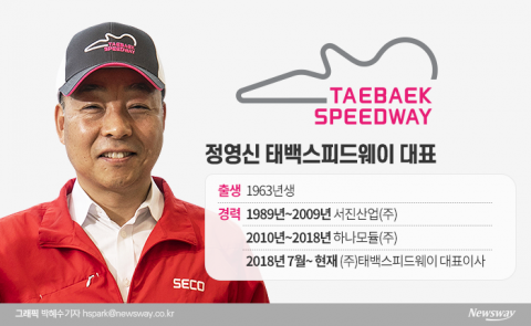 정영신 태백스피드웨이 대표 “국내 넘어 亞 명문 서킷 도약할 것”