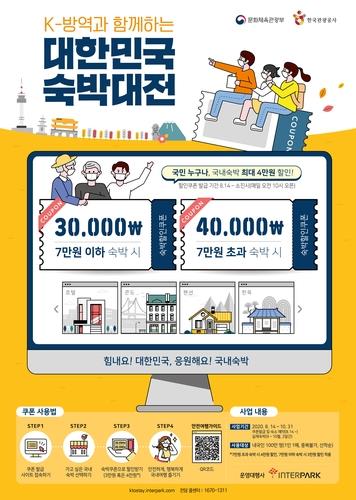 ‘클릭 준비’ 오늘(14일) 오전10시 숙박 할인쿠폰 100만장 풀려
