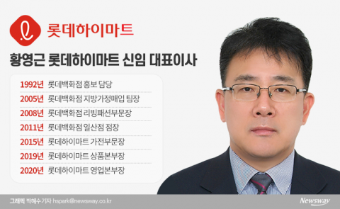 이동우 자리 메운 황영근, 롯데하이마트 반전 이끌까