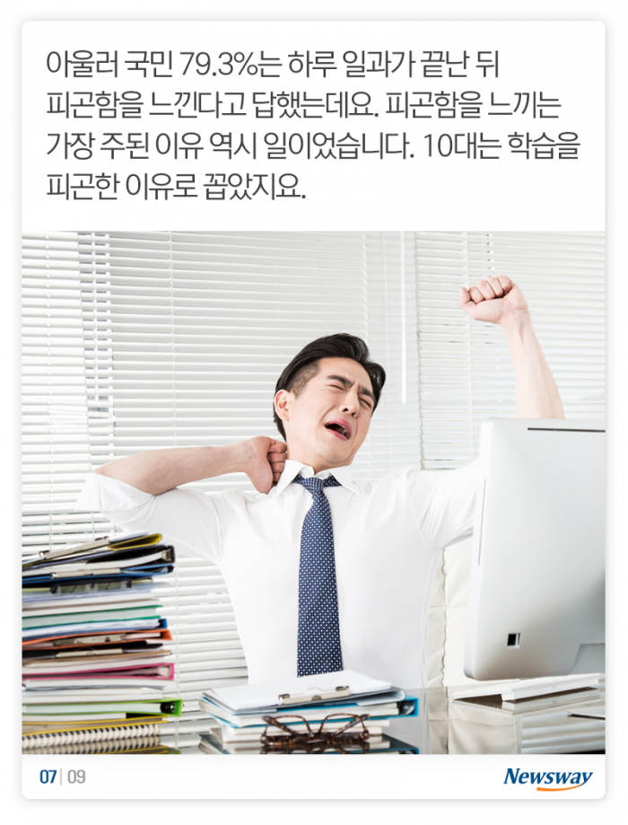 한국인의 일과표 ‘24시간 중 가장 즐거운 건···’ 기사의 사진