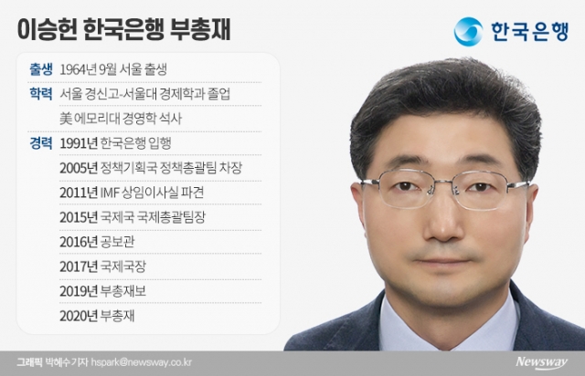 한국은행 안살림 맡은 ‘국제금융통’ 이승헌 부총재
