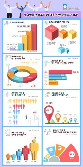 사진=경기문화재단