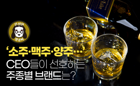 ‘소주·맥주·양주···’ CEO들이 선호하는 주종별 브랜드는?