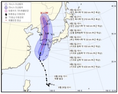 전국 흐리고 비바람···제9호 태풍 ‘마이삭’ 경로는