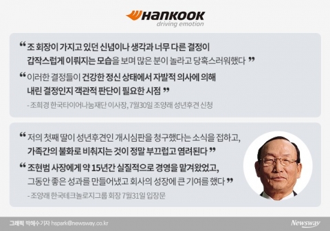 조희경 이사장, 부친 조양래 회장 한정후견심판 청구한 이유·····결국 목적은 경영권이다?