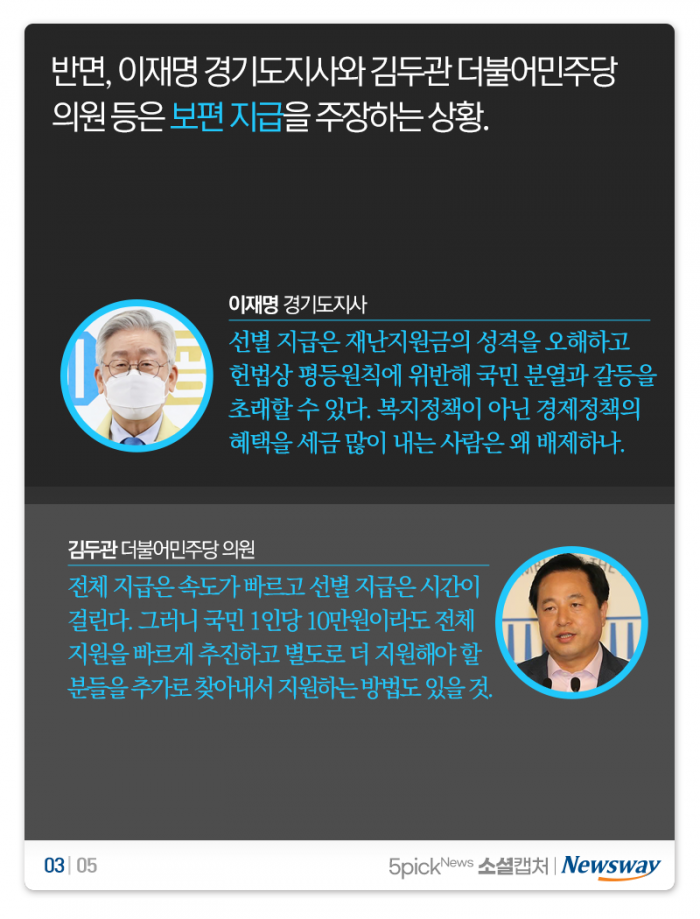 2차 재난지원금은 선별 지급?···네티즌 찬반 ‘팽팽’ 기사의 사진