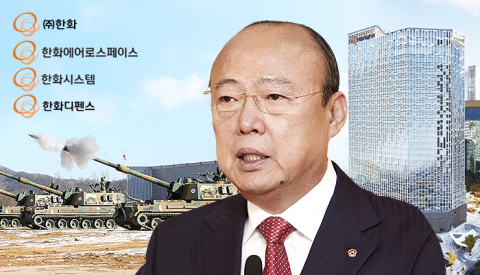 한화, ‘한국판 록히드마틴’ 한발 더···올해 방산 톱30 유력