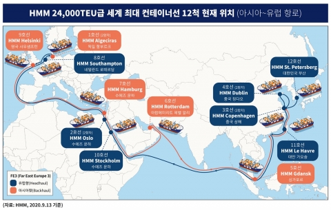 HMM, 2만4000TEU급 초대형선 12척 모두 출항