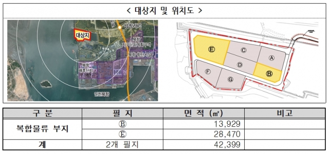 인천항만공사, 인천 북항배후단지 2차 입주기업 선정···목재·제조 중심 클러스터 조성
