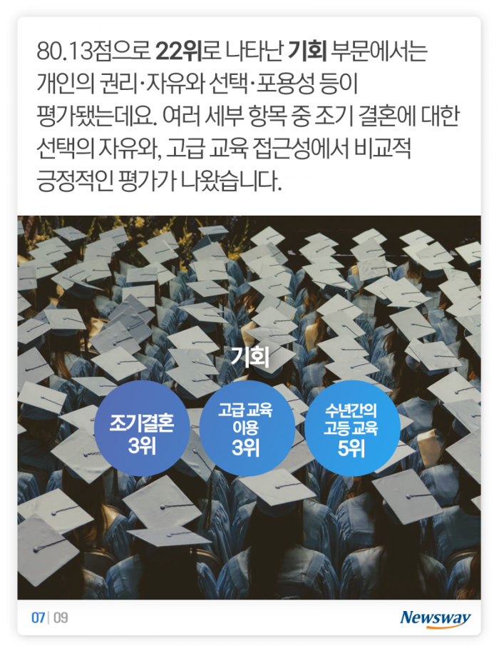 한국 17위, 일본 13위, 중국 100위···대체 무슨 순위? 기사의 사진