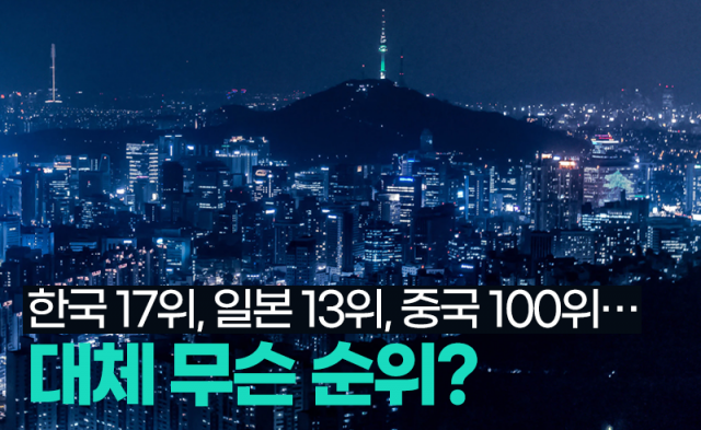 한국 17위, 일본 13위, 중국 100위···대체 무슨 순위?