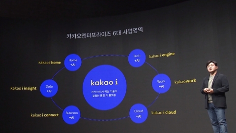 업무 플랫폼 뛰어든 카카오···‘회사 단톡방’ 사라질까?