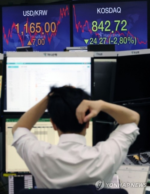 코스피, 2.38% 하락···외국인·기관 동반매도(종합)