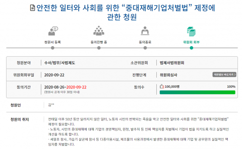 중대재해기업처벌법 국회 청원 성립···재계, 반기업법 우려