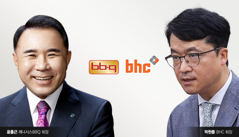 BBQ “비방글 유포 무혐의 종결···bhc 억지 주장”