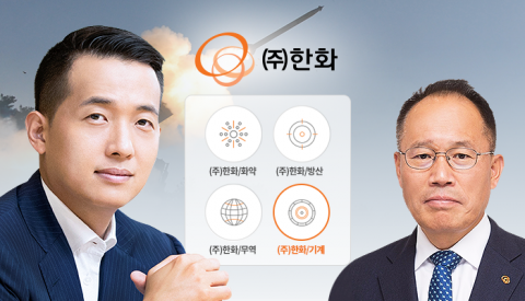 ‘김승연의 남자’ 옥경석, ‘김동관의 남자’에 자리 내줬다