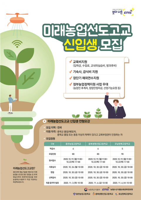 농정원, 미래농업선도고교 3개교 ’21학년도 신입생 250명 모집
