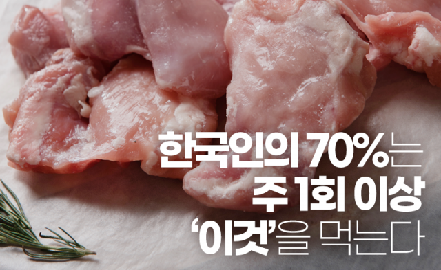 한국인의 70%는 주 1회 이상 ‘이것’을 먹는다