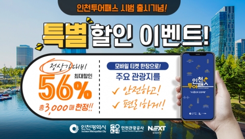 인천시-인천관광공사, ‘인천투어패스 특별이벤트 상품’ 온라인 출시