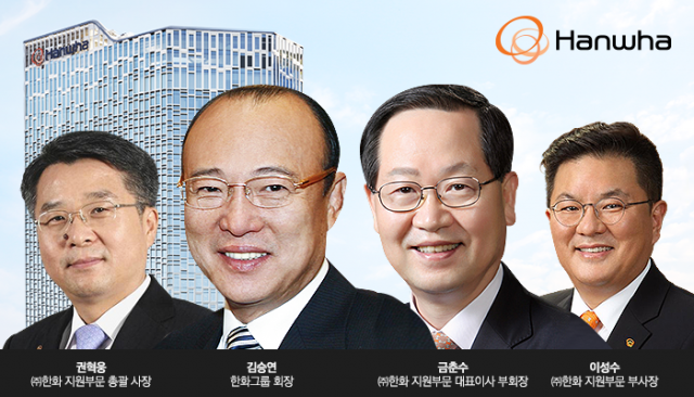 김승연 한화그룹 회장, 투트랙 경영 방점···‘ESG·미래사업’ 강화한다