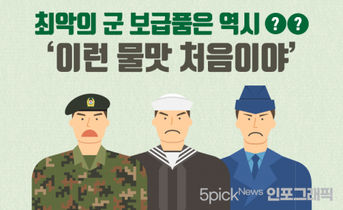 최악의 군 보급품은 역시 ○○···‘이런 물맛 처음이야’