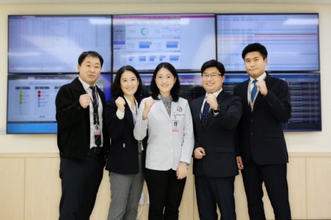 한림대성심병원, ‘커맨드센터 진료 상황 예측 AI 프로그램’ 자체개발