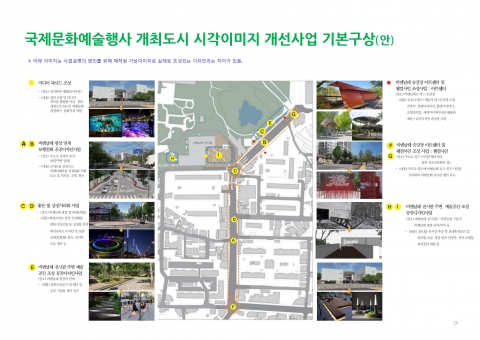 광주비엔날레전시관 일대 확 달라진다