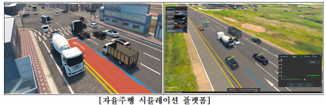 성남시, 전국 최초 ‘자율주행 시뮬레이션 플랫폼’ 구축 기사의 사진
