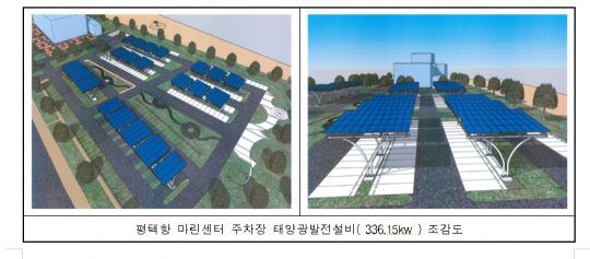 경기평택항만공사, 마린센터 주차장 태양광 발전설비 도입 기사의 사진