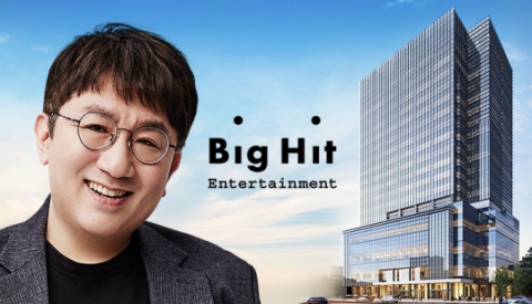 빅히트, 중국 투자사 물량 쏟아지며 급락···15만원선도 ‘붕괴’