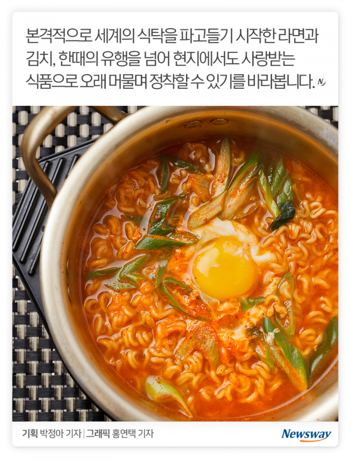 한류·코로나로 해외에서 날아오른 한국의 ‘이 음식들’ 기사의 사진