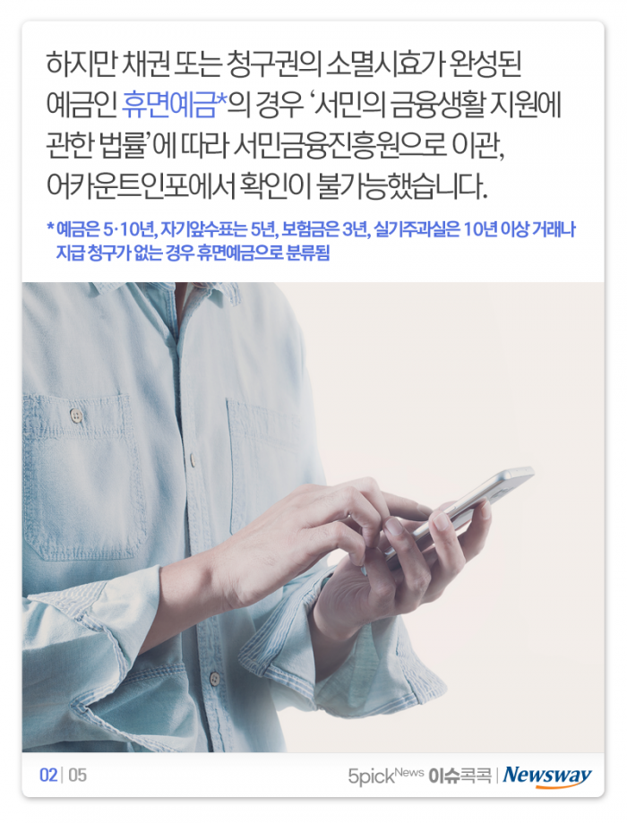 휴면예금 조회·지급 더 쉬워집니다 기사의 사진