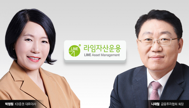 “3년간 재취업 금지”···증선위로 넘어간 ‘라임 판매 CEO’ 운명은