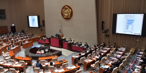 예결위, 2019년도 결산 마무리···9년째 결산 지각처리