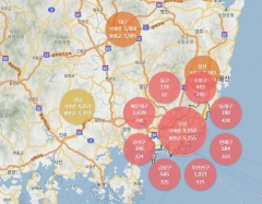 지난달 부산시 거래량 추이. 사진=지인 홈페이지 갈무리