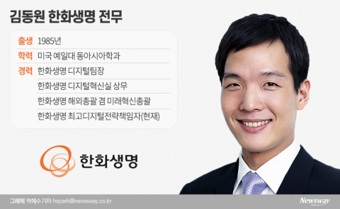 김동원 한화생명 전무, 부사장으로···임원 직제 개편