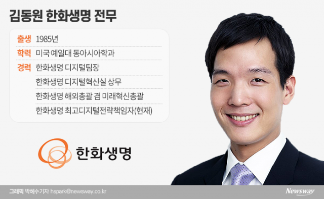 김동원 한화생명 전무, 부사장으로···임원 직제 개편