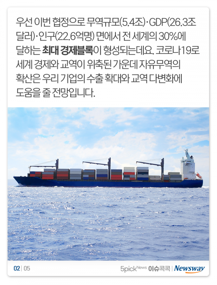 ‘한국 포함’ 세계 최대 경제블록 탄생···뭐가 달라질까? 기사의 사진