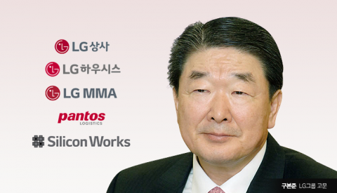 마지막 분할 LG그룹···“그래서 뭘 사면 될까요?”