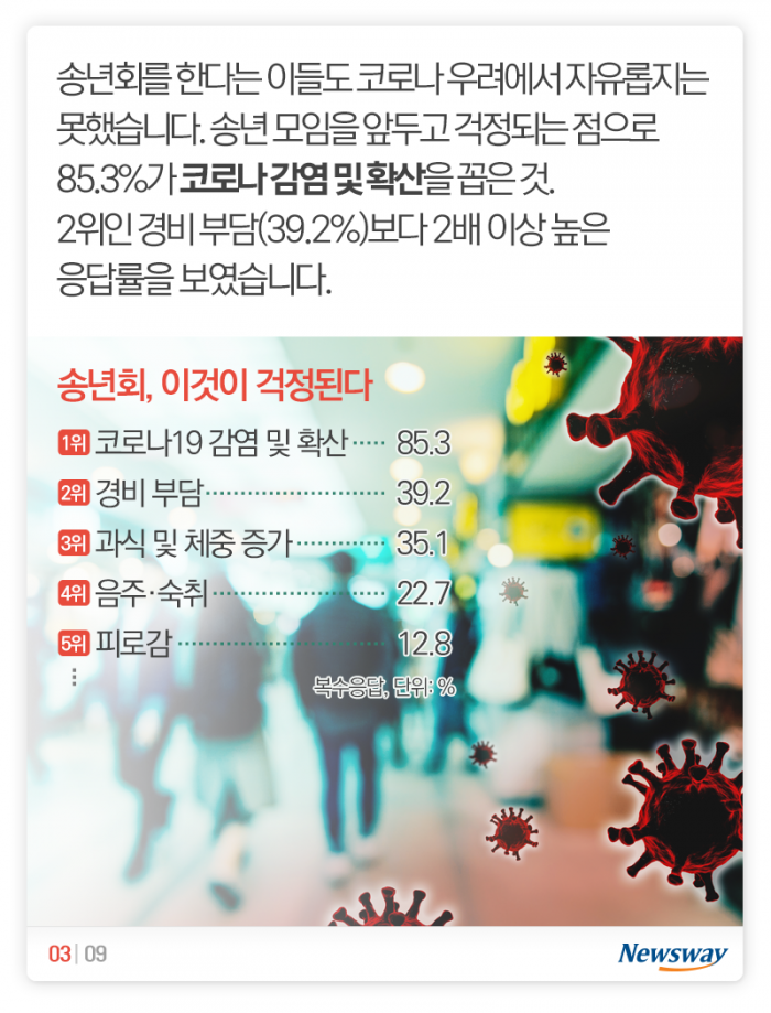 최악의 송년회 빌런 2위에 ‘술잔 돌리기형’···1위는? 기사의 사진