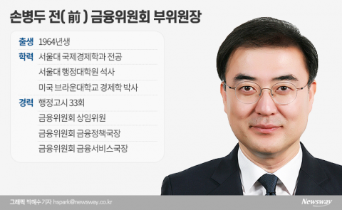 은성수가 “복귀 기대한다”고 했던 손병두···예고된 내정자