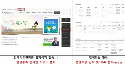 석유관리원, 석유정제업자 변경등록 온라인 서비스 개시