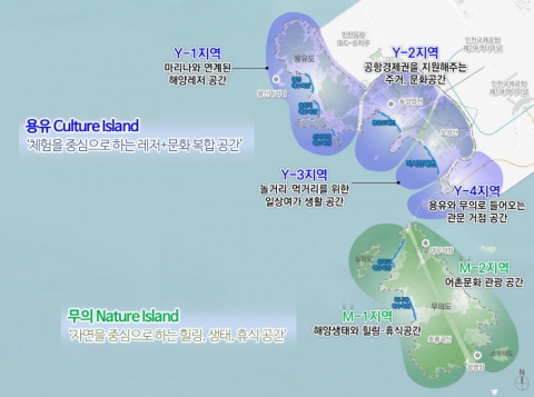 인천경제청 “용유는 체험 중심 레저·문화, 무의는 자연 중심 힐링·생태공간으로 개발”