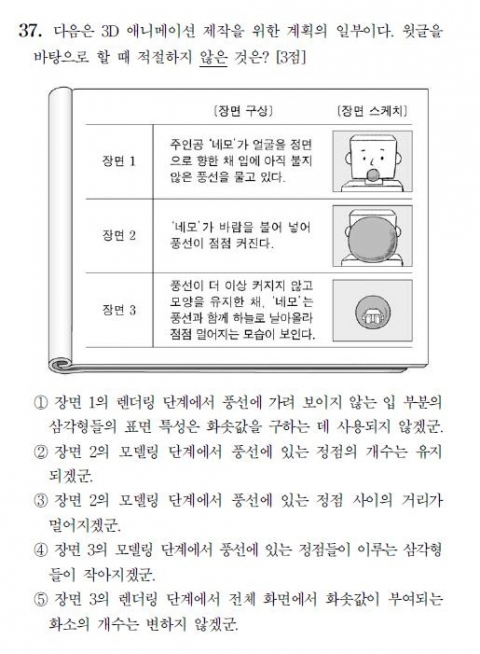수능 이의신청 오늘 마감···국어 37번 등 400건 육박