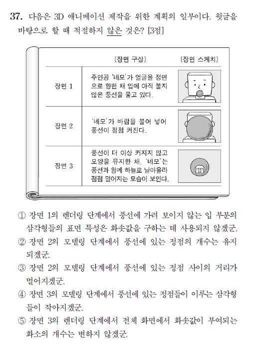 수능 국어 영역 37번 문항. 사진=한국교육과정평가원 제공