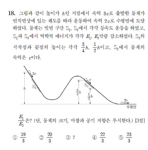 수능 물리학Ⅱ 18번 문항. 사진=한국교육과정평가원 제공