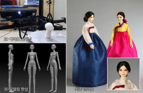 배화여대, 3D 모델링 기술로 한복에 꼭 맞는 ‘전통한복인형’ 개발