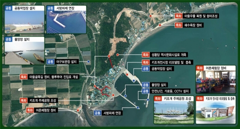 장흥 수문항 ‘어촌뉴딜 300’ 선정···사업비 90억원 확보